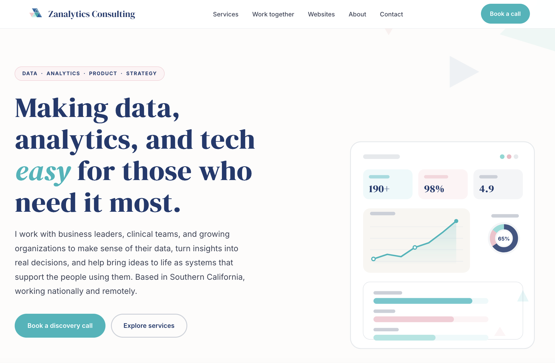 Data and product consulting site preview