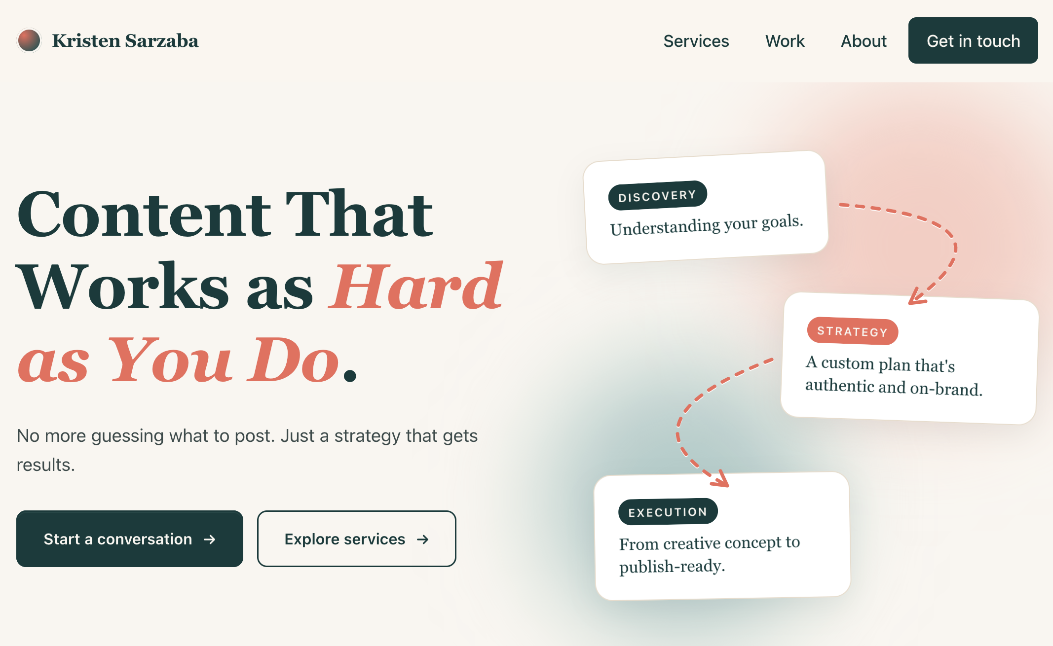 Content strategist site preview